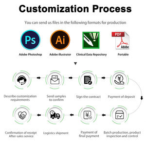 Reloj Inteligente GPS para Exteriores OEM, Pantalla Resistente de 1.43 Pulgadas, Mapa en Línea/Fuera de Línea, Resistente al Agua 3ATM, Reloj Deportivo con Brújula, Llamadas Bluetooth - Product Image 6