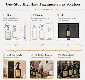 Aikun - Set de Fragancias en Spray con Logotipo Personalizado por Transferencia de Agua, Aroma Floral, Envase Redondo de PET Morado Mate de 500 ml, Bajo MOQ, para E-commerce - Product Image 6