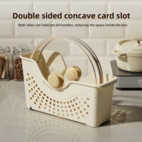 Panier de rangement de cuisine coulissant et peu encombrant en plastique ventilé pour couvercles et casseroles