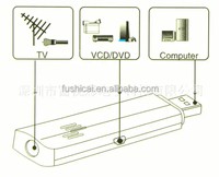 Clé USB TV analogique mondiale 1080P HD multi-langues PAL/NTSC/SECAM avec fonction d'enregistrement à décalage temporel et télécommande – Vente en gros