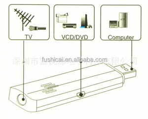 Dispositivo USB para <span class=keywords><strong>TV</strong></span> Analógico Global con Función <span class=keywords><strong>de</strong></span> Grabación Time-Shift y Control Remoto, Multi-idioma, 1080P HD, PAL/NTSC/SECAM, Venta al Por Mayor - Product Image 5