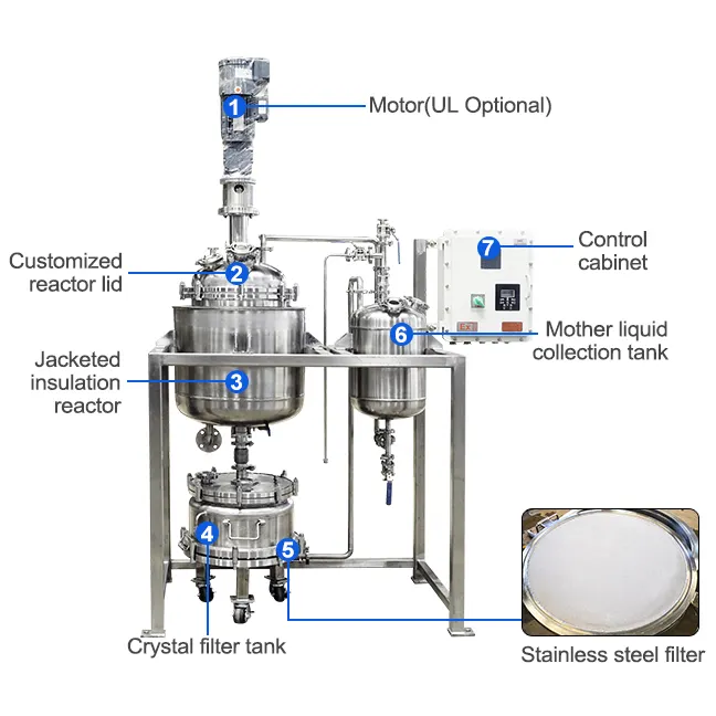 Reactor de acero inoxidable de cristalización de laboratorio, equipo químico de filtro de olla de alta eficiencia de 50L