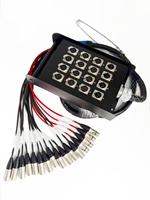Câble multipaire audio 16 canaux avec gaine PVC pour câblage de scène, idéal pour équipements vidéo et audio