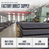 Tôle d'acier au carbone laminée à chaud ASTM A36 Q235B Q345B, tôle d'acier doux pour la construction et l'acier structurel de machines