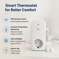 Termostato Inteligente con Adaptación Inteligente Multiescena y Función de Optimización Automática de Parámetros de Temperatura