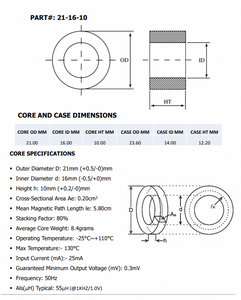 Innovative Mini Nano Core Excellent Thermal Stability Nanocrystalline Ribbon <b>Strip</b> Supporting Cutting <b>Edge</b> Power Electronics - Product Image 6