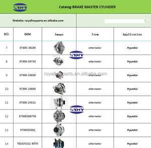 Piezas de repuesto originales 37300-24511 Alternador para Hyundai Elantra 90-95 - Product Image 3