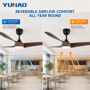 Ventilador <span class=keywords><strong>de</strong></span> <span class=keywords><strong>Techo</strong></span> LED BLDC Comercial para Gimnasio o Salón, <span class=keywords><strong>de</strong></span> 56 Pulgadas, 3 Aspas, Acrílico, Alto Flujo <span class=keywords><strong>de</strong></span> Aire, Bajo Consumo, con Control Remoto, OEM ODM - Product Image 3