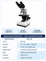 40X 1600X Binocular Biological Microscope with Articulated Head and 100X Oil for Medical School and Laboratory Research