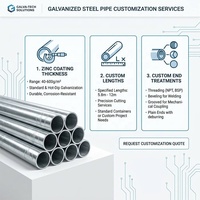 Tubería de Acero Galvanizado de 75 mm, Tubo de Acero de 100 mm, Hierro Galvanizado, Acero al Carbono, Tubería Redonda de Acero Galvanizado para Construcción