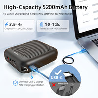 Amplificador de Voz Portátil, Mini Altavoz, Micrófono Portátil con Altavoz, Mini Amplificadores para Profesores, Guías Turísticos, etc.