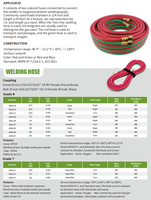Tuyau de soudage double soudure 1/4" ID ISO 3821 Grade R pour oxygène et acétylène, compatible avec les torches de soudage, pour soudage, découpe, brasage et CVC