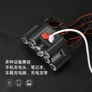Linterna frontal LED recargable con rotación ajustable de 180 grados para iluminación de pesca al aire libre - Product Image 2