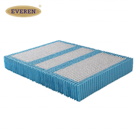 Machine à dérouler les matelas à ressorts ensachés EVEREN