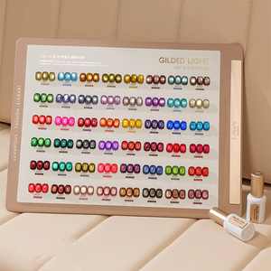 Vernis à ongles gel UV en gros 15ml, séchage LED, longue tenue, marque privée, couleur personnalisée, pour salon de manucure - Product Image 4