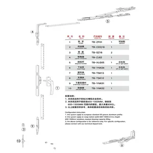 TB-YNK100 Hidden-Style Inward Open Hopper Window Hardware System