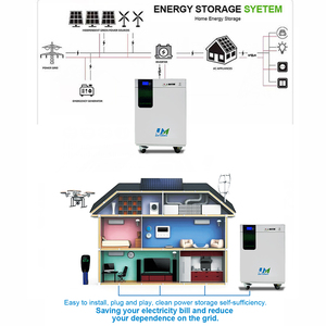 ระบบจัดเก็บพลังงานแสงอาทิตย์สำหรับบ้าน JM Battery Lithium ขนาด 51.2v 200ah 300ah 10kwh 15kwh สำหรับใช้ในครัวเรือน - Product Image 4