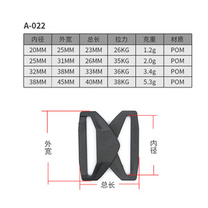 Hebilla de liberación rápida de plástico A-022 de 20 mm, 25 mm, 32 mm, 38 mm, material POM para correas de bolsas de motocicleta. - Product Image 1