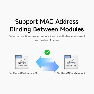 Ebyte E104-BT08 <b>Wireless</b> Transmission 2.4GHz Ibeacon Beacon BLE5.1 Low Power Blue Tooth <b>RF</b> <b>Module</b> Ble <b>Modules</b> - Product Image 5