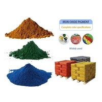 Poudre de pigment d'oxyde de fer rouge, jaune et noir pour la coloration du béton, des revêtements peinture, des mortiers de briques et de carreaux, du caoutchouc et du plastique