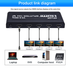 Ultra HD 4K 60Hz <strong>HDMI</strong> <strong>Splitter</strong> 1X4 <strong>HDMI</strong> Video Distributor 1x4 Converter V2.0 HDCP 2.2 for PS4 TVBox PC Monitor Projector - Product Image 5