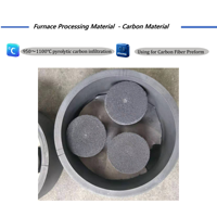 Horno de Inducción al Vacío de Alta Temperatura 2500C para Composición de Carbono con Control Programable de Alta Precisión, Suministro Directo de Fábrica China