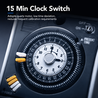 Timer Mekanik Presisi Tinggi Interval 15 Menit 100-240V Hemat Energi Sakelar Waktu Siklus 24 Jam untuk Sistem Irigasi & Pertanian
