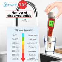 Testeur de pH électronique efficace et précis affichage d'écran pH TDS EC outil de surveillance de la qualité de l'eau pour l'utilisation de voiture de laboratoire à domicile en plastique