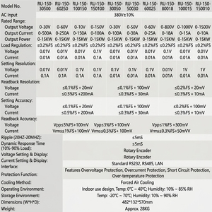 Alimentation industrielle TTLTES RU-150-60025 1500W haute capacité, sortie unique 600/800/100/1500V 25/18/15/10A, entrée 380V - Product Image 4