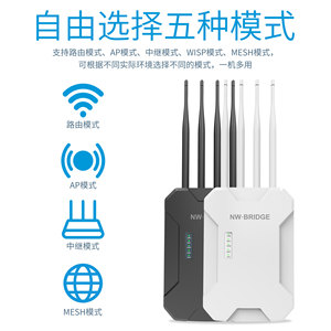 Nouveau <span class=keywords><strong>routeur</strong></span> AP Gigabit double bande <span class=keywords><strong>WiFi</strong></span> <span class=keywords><strong>6</strong></span> 2,4 GHz ZW1800S avec couverture de 500 m - Product Image 5