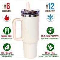 FLIP STRAW Protour Gobelet en acier inoxydable détachable de 40oz sans BPA avec couvercle en paille à rabat étanche à 100% prêt à expédier