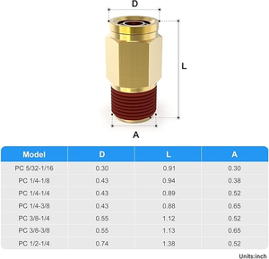 Raccord en laiton à emboîtement rapide DOT pour système d'air de semi-remorque, vente en gros directe usine chinoise - Product Image 2
