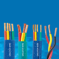 Großhandel 3-4-adriges verseiltes Gummi-Tauchkabel für industrielle Heizanwendungen, wasserdicht, 50mm², 70mm², 95mm², 120mm², 150mm², 38mm²