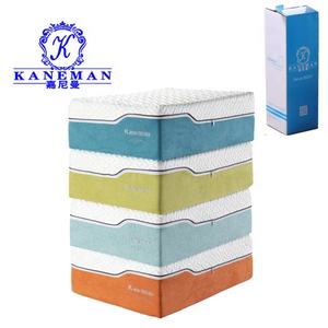 Colchon OEM ODM mobili per camera da letto all'ingrosso Double Queen King materasso in schiuma arrotolabile produttori di materassi in Memory Foam - Product Image 6