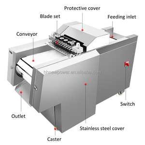 Découpeuse de cubes de viande carrés de viande congelée hachoir découpeuse de viande en dés - Product Image 3