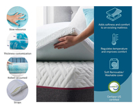 Housse amovible et lavable certifiée Certipur-us Surmatelas en mousse à mémoire infusée de gel