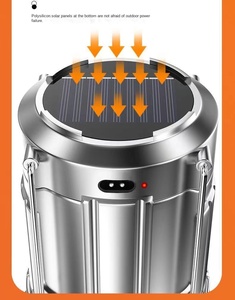 ไฟฉาย LED ชาร์จไฟได้แบบพกพากลางแจ้งโคมไฟตั้งแคมป์พลังงานแสงอาทิตย์พร้อมพัดลมพลังงานแสงอาทิตย์ - Product Image 4