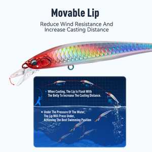 Vương Quốc Thiết Kế Mới Minnow Lures Chất Lượng Cao Chìm Cứng Nhân Tạo Mồi Câu Cá <span class=keywords><strong>Wobblers</strong></span> Đúc Dài Minnow Thu Hút Cho Bán - Product Image 5