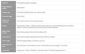 เครื่องตรวจจับเฟส HIOKI PD3129-10 อุปกรณ์ทดสอบที่จำเป็น - Product Image 4