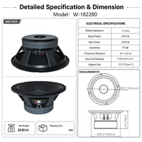 Haut-parleur de basses professionnel de 18 pouces 1000W RMS avec bobine vocale de 100mm, puissant pour les événements scéniques et les clubs DJ