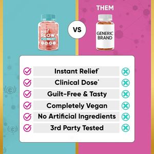 PMS บรรเทา Gummies PMS Gummy วิตามินสำหรับผู้หญิงและวัยรุ่นอาหารเสริม PMS Gummies - Product Image 6