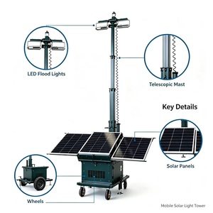 Torre de Iluminación Solar Fotovoltaica Móvil con Luces LED y Mástil Telescópico, Remolque con Almacenamiento de Energía - Product Image 3