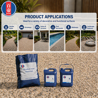 Pelapis Dinding Eksterior Cairan Resin Tahan Air Anti UV Anti Retak Cat Fleksibel untuk Perlindungan Fasad Rumah Dekoratif
