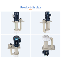 Pompe chimique verticale pour sablage, résistante aux particules abrasives et à la corrosion acide, pour le traitement de surface industriel et le décapage.