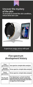 2024 thiết kế mới A6 3D ai Máy phân tích da mặt kỹ thuật số hệ thống phân tích da bitmoji với máy quét mặt cầm tay 2 trong 1 - Product Image 6