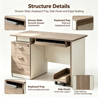 Bureau d'ordinateur personnalisé avec trois tiroirs, plateau pour clavier, support pour processeur, pieds latéraux blancs, ton clair
