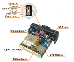 רדיו שאק <span class=keywords><strong>gps</strong></span> רכב <span class=keywords><strong>tracker</strong></span> עם sms מרחוק מנוע להפסיק עבור רכב אופנוע <span class=keywords><strong>gps</strong></span> מעקב מכשיר האיתור מרחוק מנותק - Product Image 5