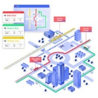 Software de Transporte Público para MAC - Llave Digital de Bajo Costo Incluida, 100% Funcional, Multi-idioma, Compatible con Todos los Dispositivos, en Stock