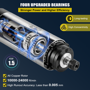 Moteur de broche CNC refroidi par eau 1,5 kW ER11 65 mm, 24000 tr/min, haute vitesse, pour machine de fraisage et gravure – Vente en gros à chaud - Product Image 3