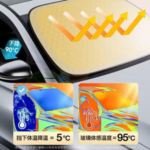 Film pare-soleil pour voiture Yiju, en aluminium, pour pare-brise et toit ouvrant, motif géométrique, isolation thermique, protection UV, ajustement universel - Product Image 5